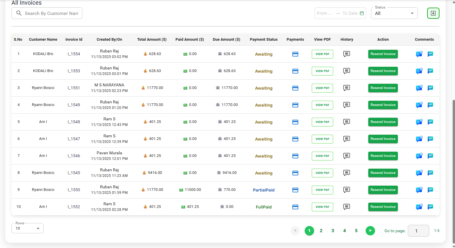 All Invoices